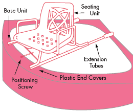 illustration of parts